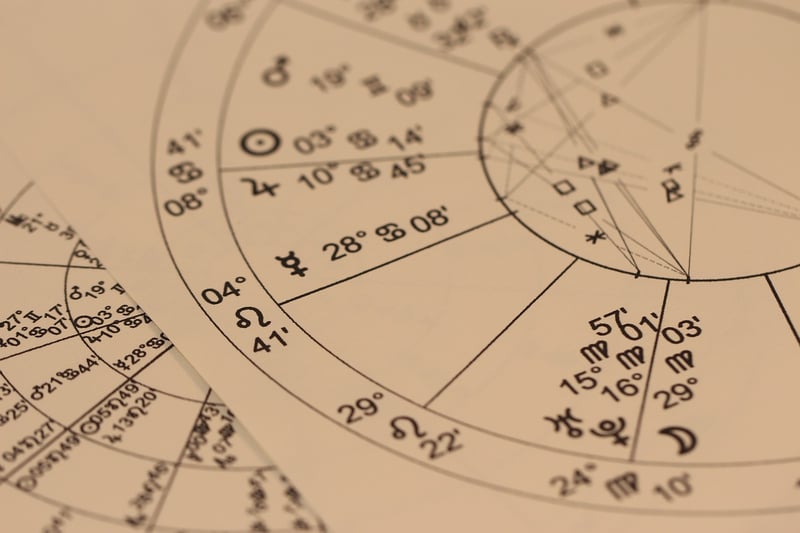 Astrology Facts