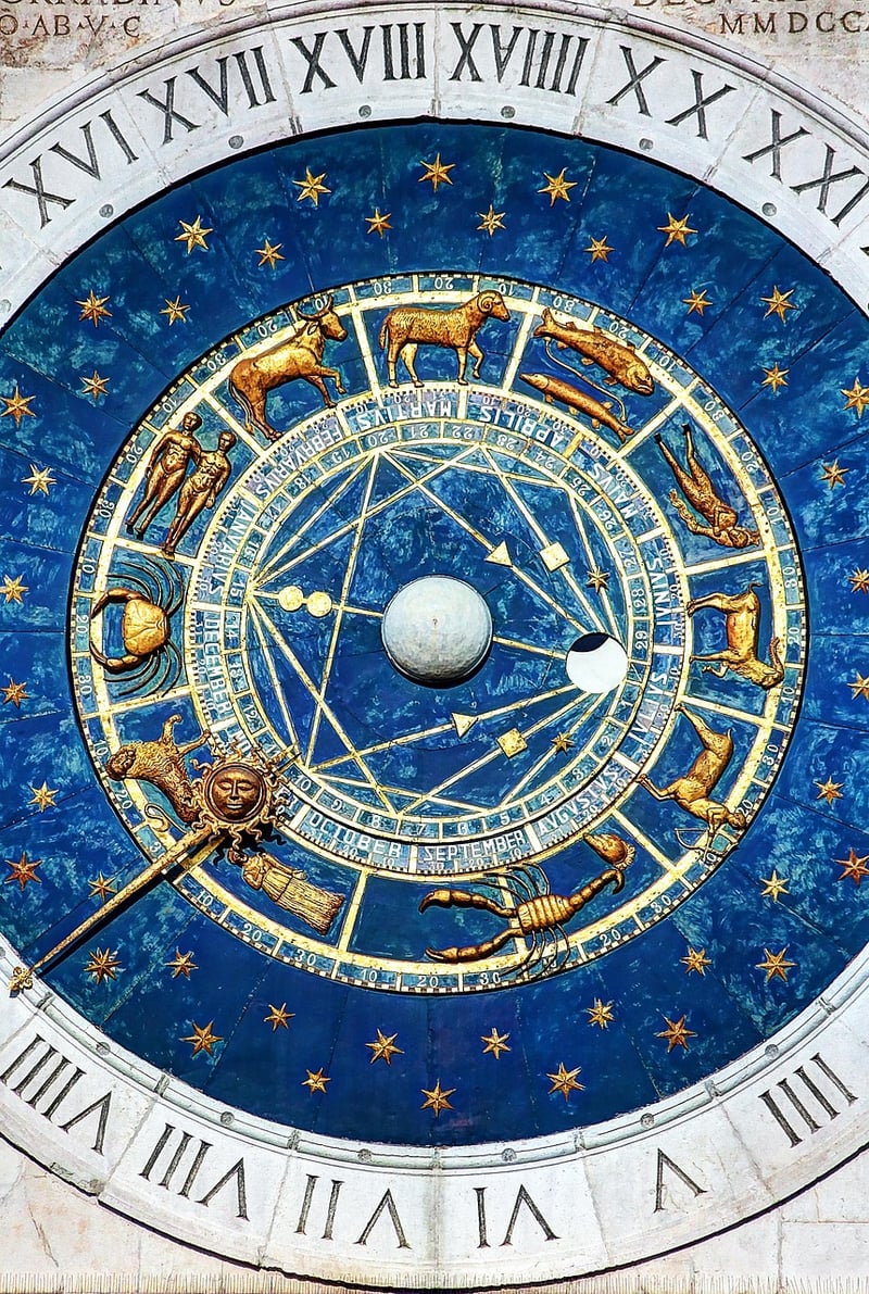Zodiac Signs